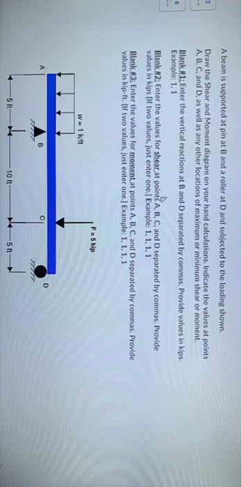 Answered A Beam Is Supported At Pin At B And A Roller At D