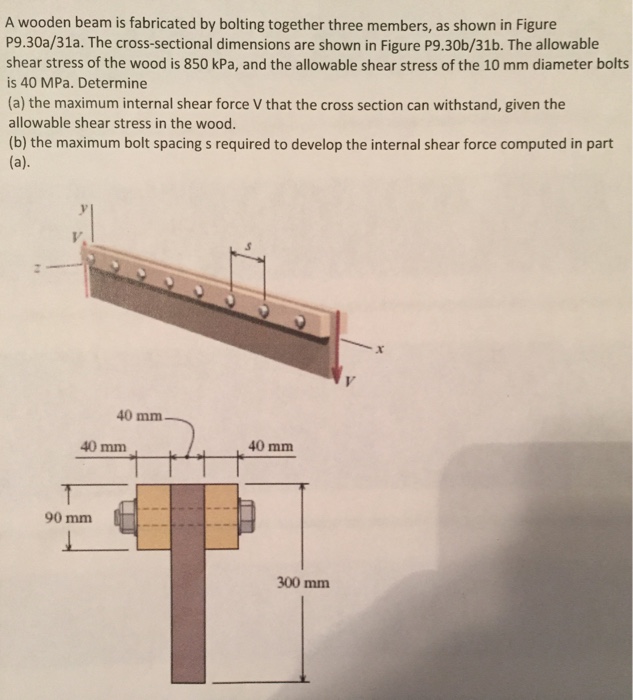 Solved A Wooden Beam Is Fabricated By Bolting Together Th...