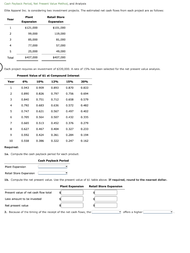 Solved Cash Payback Period Net Present Value Method And Chegg