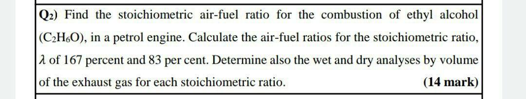 Solved Q Find The Stoichiometric Air Fuel Ratio For The Chegg