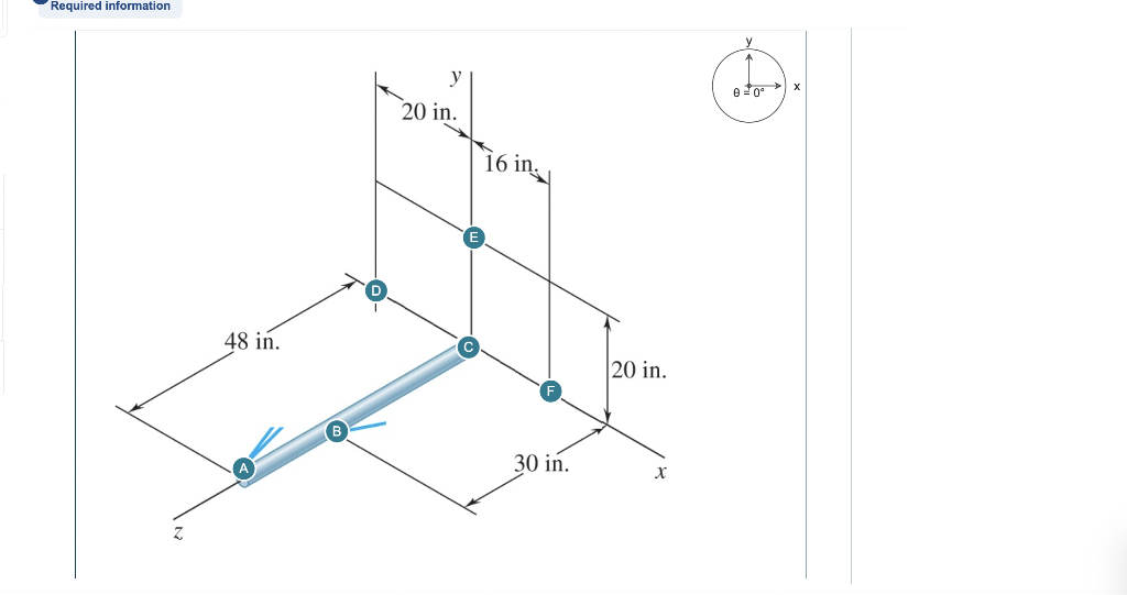 Solved Draw The Free Body Diagram Needed To Determine The Chegg