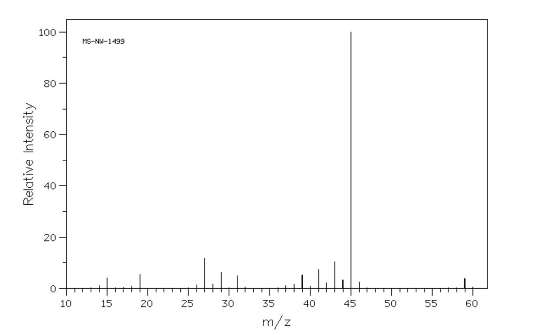 Solved 1 Assign Base Peak Molecular Ion Peak With M Z Chegg