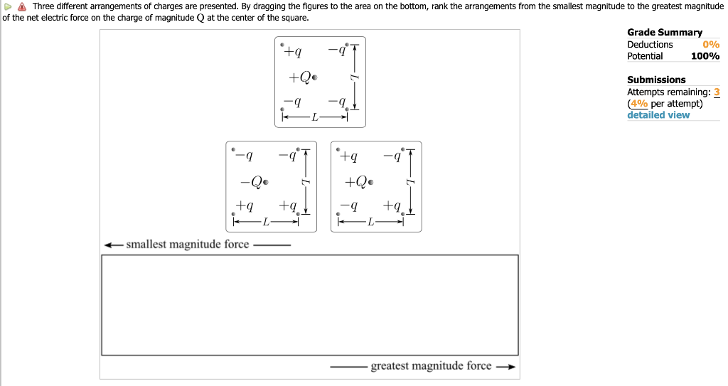 Solved Problem A Collection Of Electric Charges Chegg