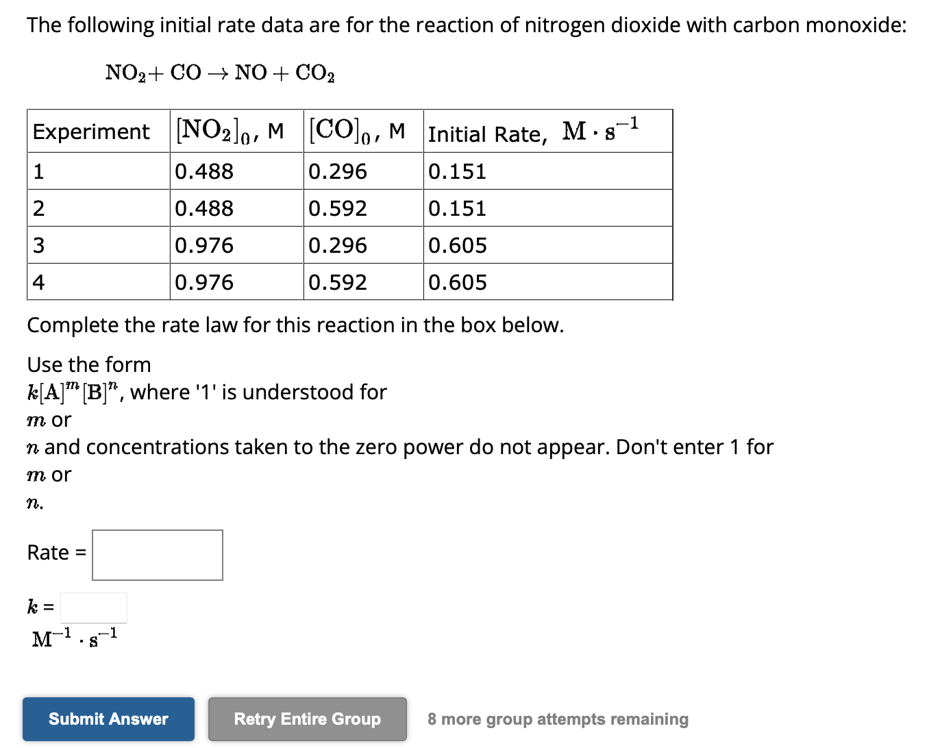 Solved The Following Initial Rate Data Are For The Reaction Chegg