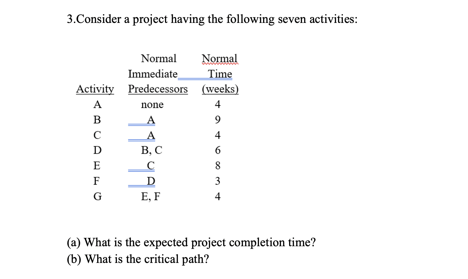 Solved 3 Consider A Project Having The Following Seven Chegg