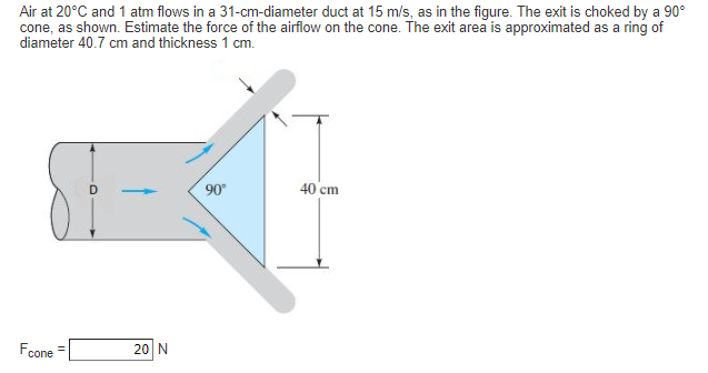 Solved Air At 20C And 1 Atm Flows In A 31 Cm Diameter Duct Chegg