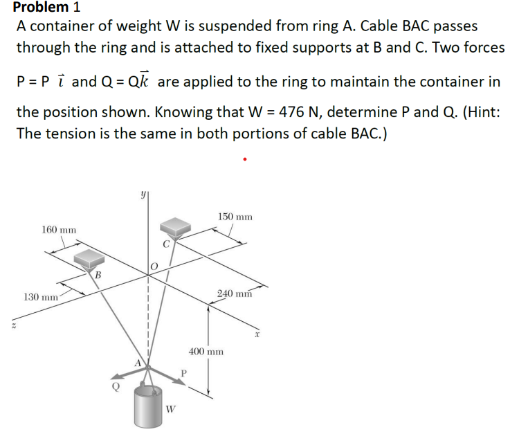 Solved A Container Of Weight W Is Suspended From Ring A Chegg