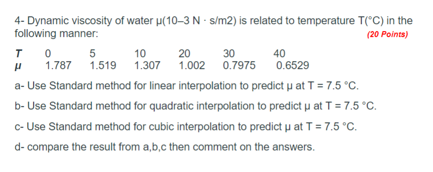 Solved 4 Dynamic viscosity of water μ 103 Ns m2 is Chegg