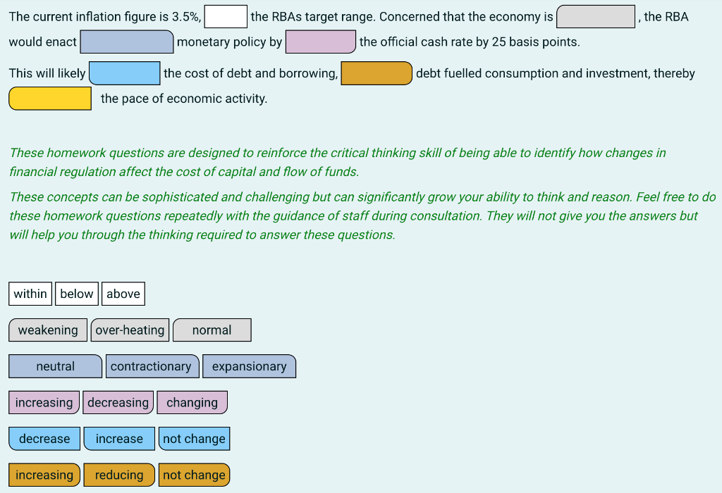 The Current Inflation Figure Is The Rbas Target Chegg