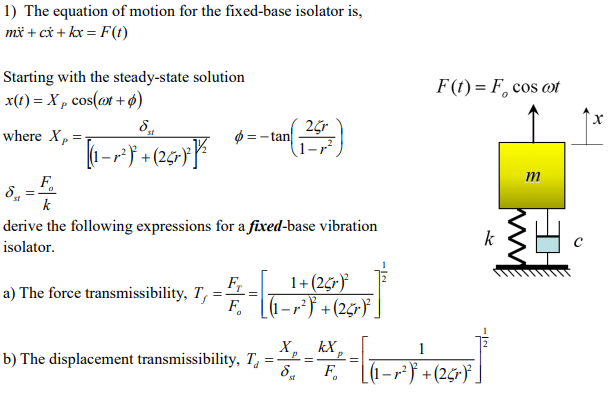 Solved The Equation Of Motion For The Fixed Base Isolator Chegg