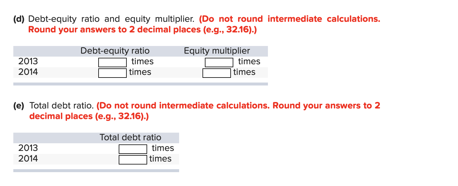 Solved Based On The Balance Sheets Given For Bethesda Chegg