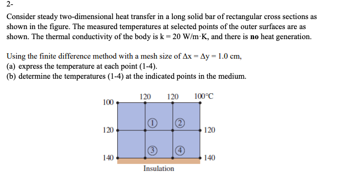 Solved Consider Steady Two Dimensional Heat Transfer In A Chegg