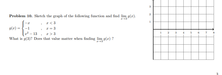 Solved Problem Sketch The Graph Of The Following Chegg