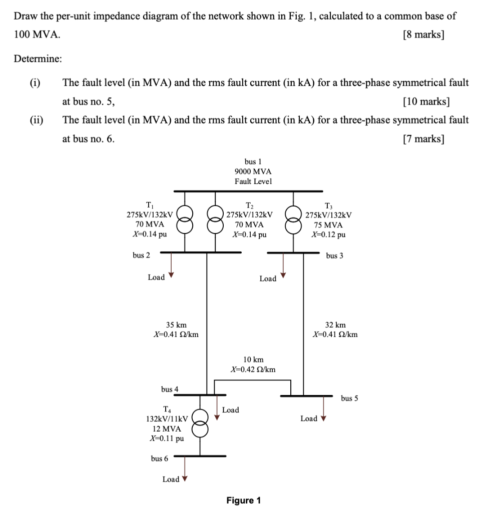 Solved Draw The Per Unit Impedance Diagram Of The Network Chegg