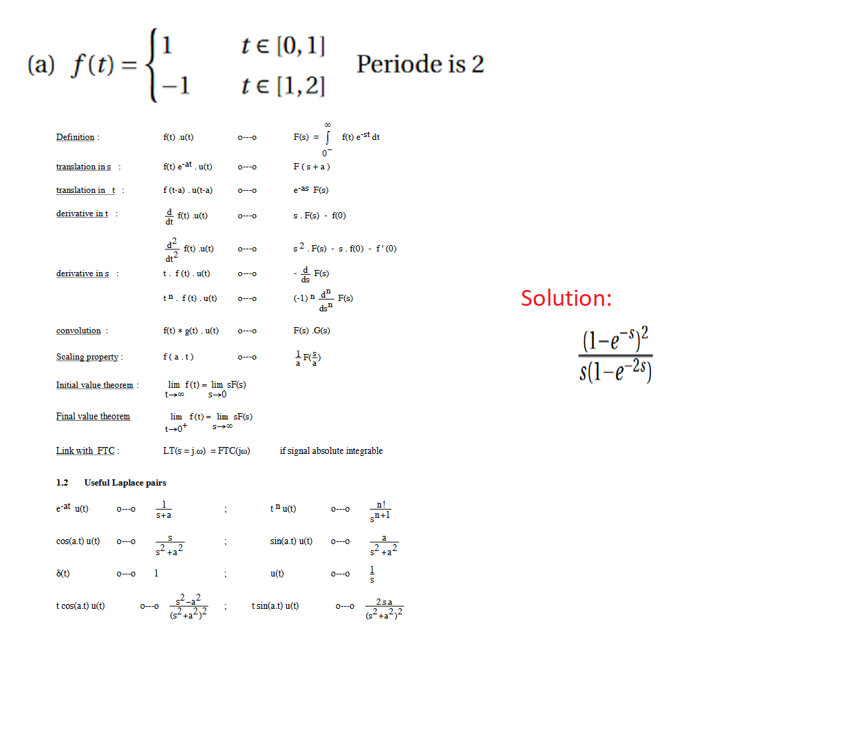 Solved Determine The Laplace Transformation Using Only This Chegg