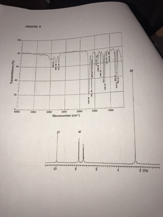 Solved Please Answer All Questions Neatly And Clearly Chegg