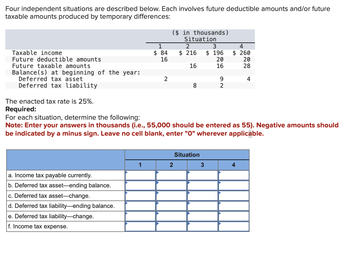 Solved Four Independent Situations Are Described Below Each Chegg