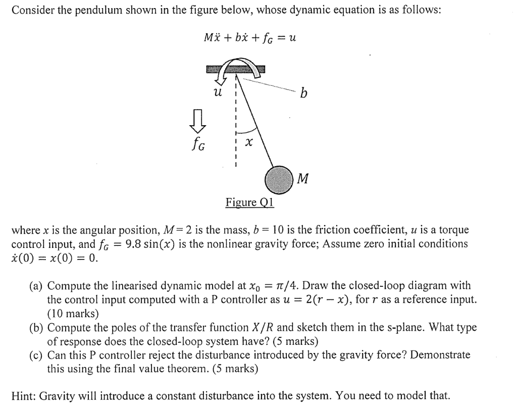 Consider The Pendulum Shown In The Figure Below Chegg