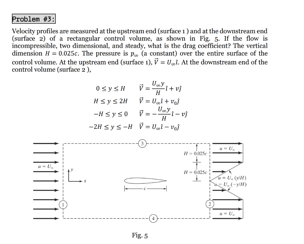 Solved Velocity Profiles Are Measured At The Upstream End Chegg