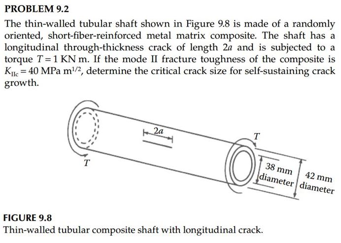 Solved The Thin Walled Tubular Shaft Shown In Figure Is Chegg