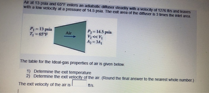 Solved Air At Psia And F Enters An Adiabatic Diffuser Chegg