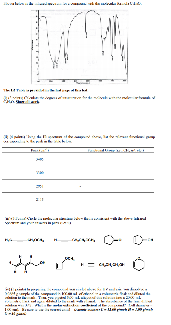 Solved Shown Below Is The Infrared Spectrum For A Compound Chegg