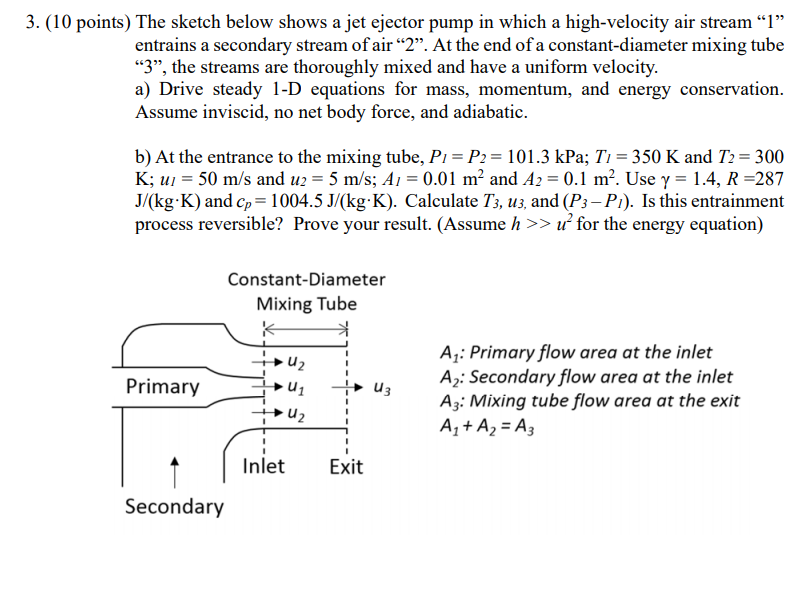 Solved Points The Sketch Below Shows A Jet Ejector Pump Chegg