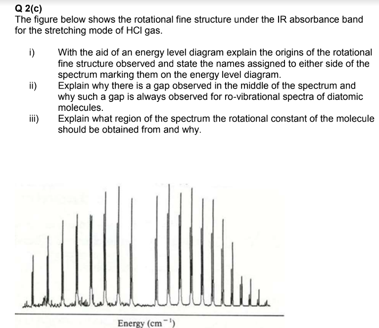 Solved Q C The Figure Below Shows The Rotational Fine Chegg