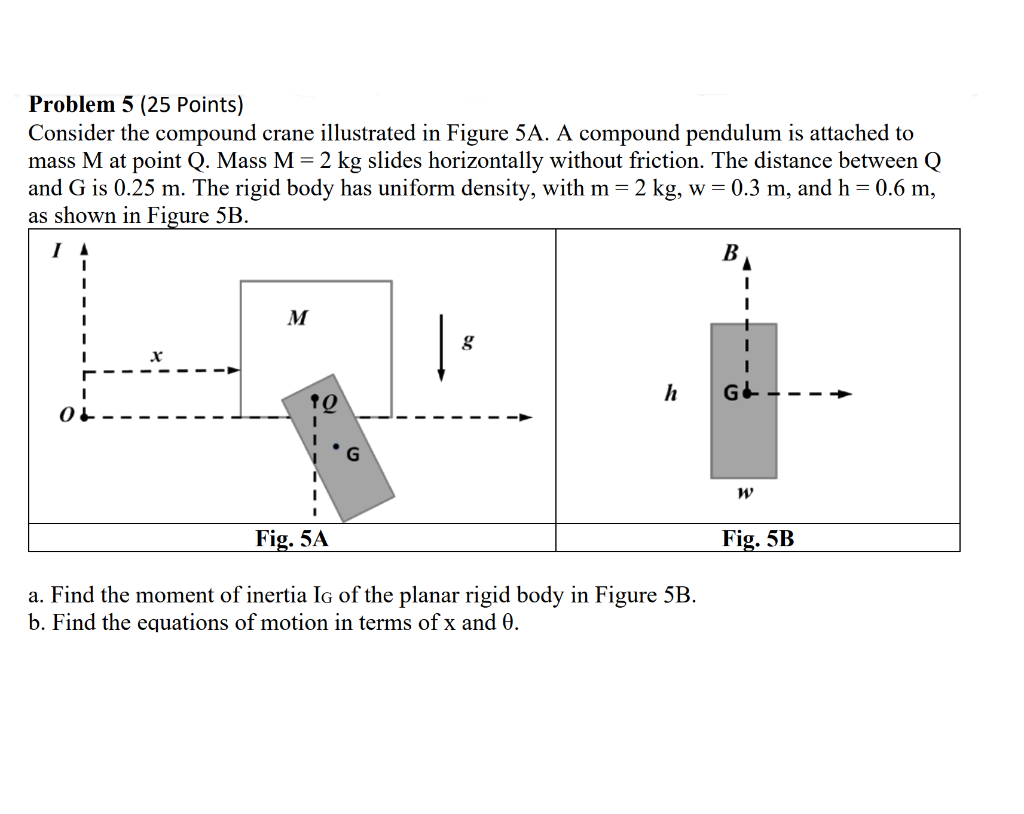 Solved Problem Points Consider The Compound Crane Chegg