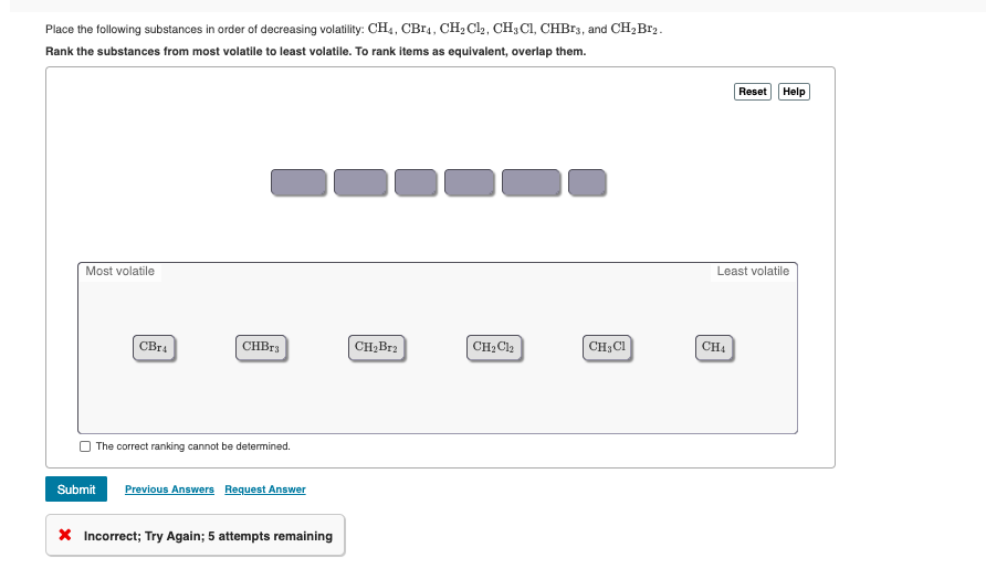 Solved Place The Following Substances In Order Of Chegg