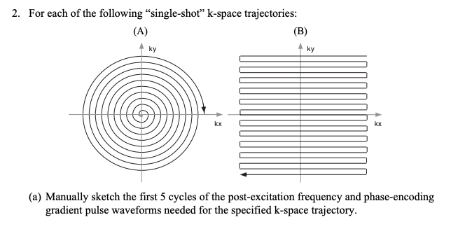 2 For Each Of The Following Single Shot K Space Chegg