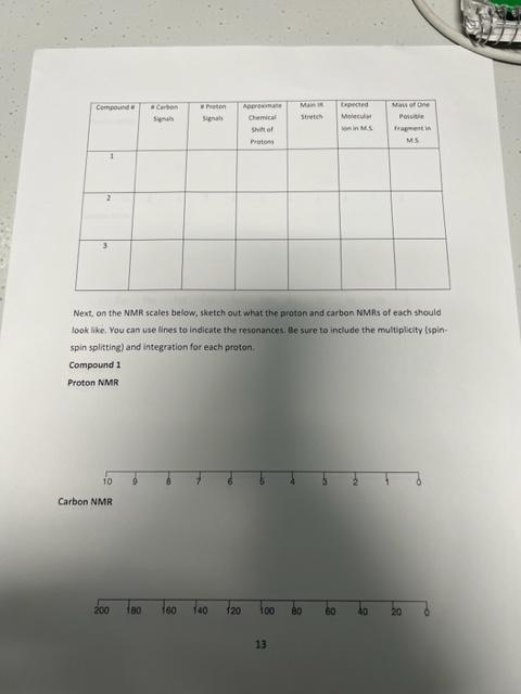 Solved Experiment Determining The Structure Of An Unknown Chegg