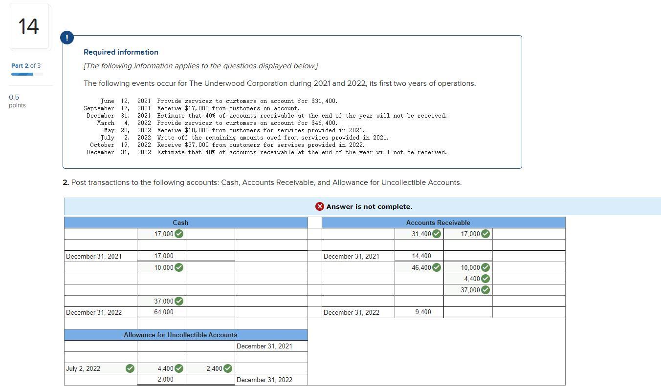 Solved The Following Events Occur For The Underwood Chegg