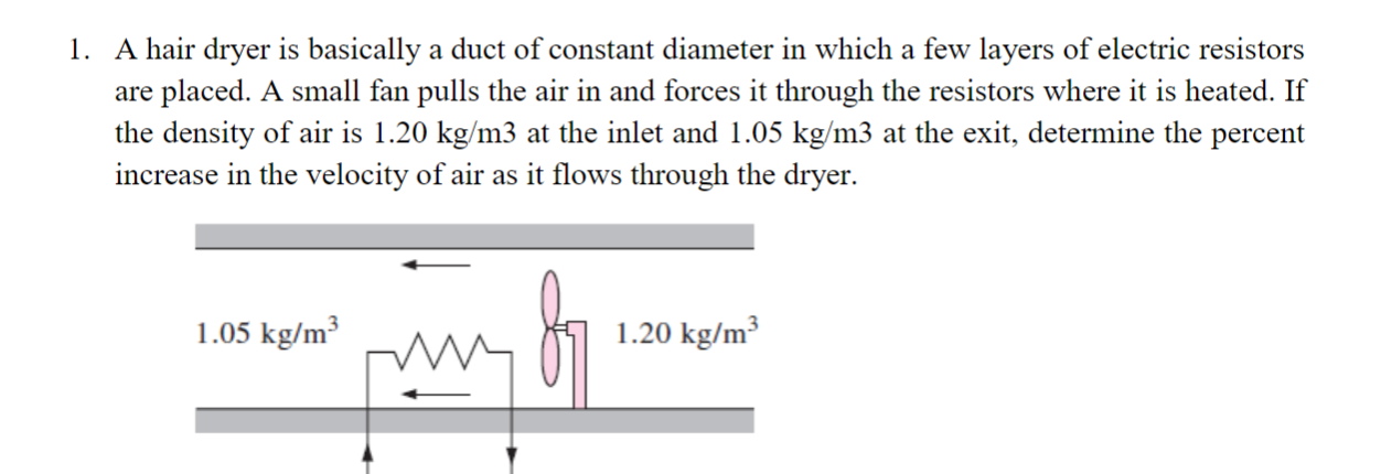 Solved A Hair Dryer Is Basically A Duct Of Constant Chegg