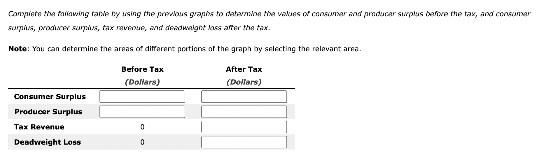 Taxes And Welfare Consider The Market For Air Chegg