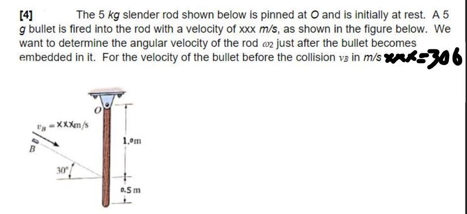 Solved 4 The 5 Kg Slender Rod Shown Below Is Pinned At O Chegg