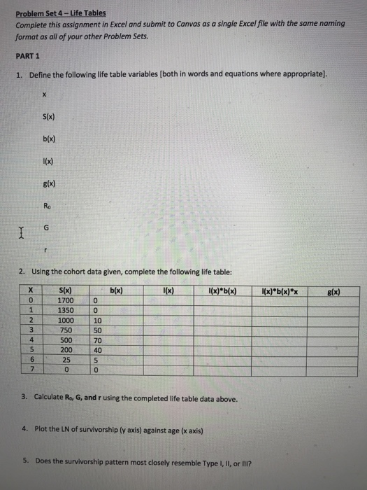 Solved Problem Set Life Tables Complete This Assignment In Chegg