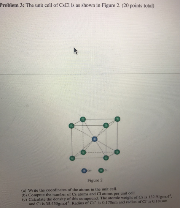 Solved Problem The Unit Cell Of Cscl Is As Shown In Chegg