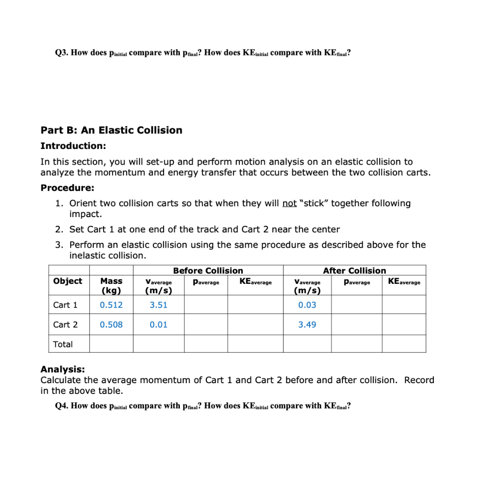 Solved Experiment Momentum Impulse In Collisions Chegg