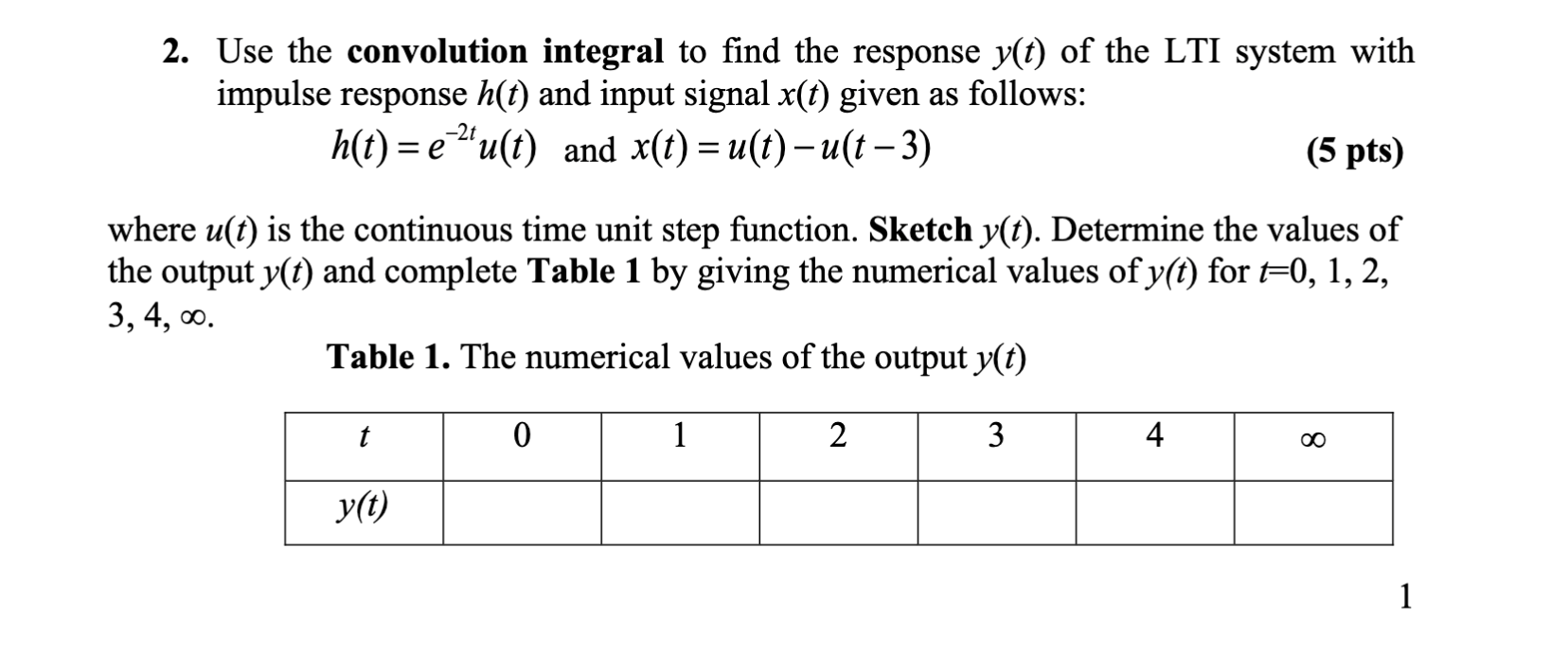 Solved Use The Convolution Integral To Find The Response Chegg