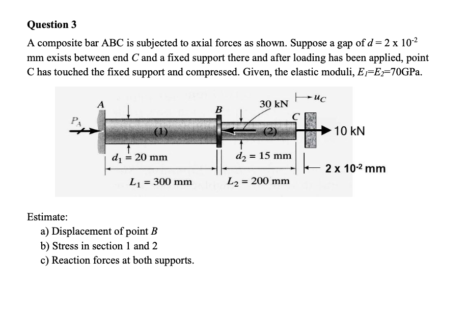 Solved Question 3 A Composite Bar ABC Is Subjected To Axial Chegg