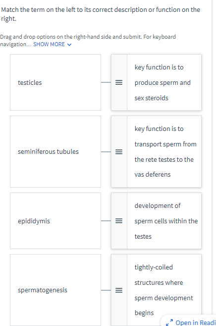 Solved Match The Term On The Left To Its Correct Description Chegg