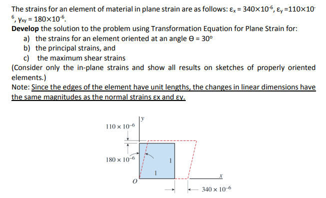 Solved The Strains For An Element Of Material In Plane Chegg