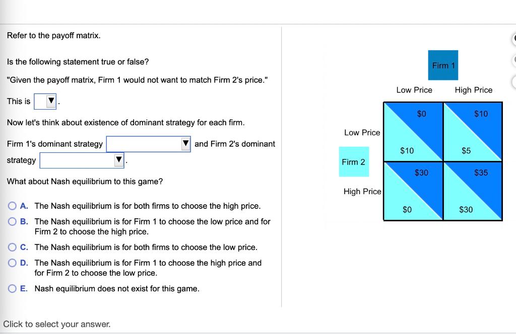 Solved Refer To The Payoff Matrix Is The Following Chegg