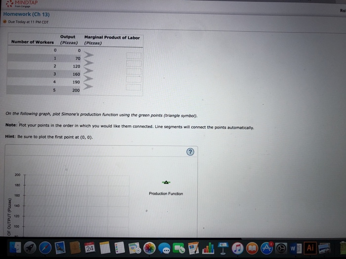 Solved Homework Ch Due Today At Pm Cdt Back To Chegg