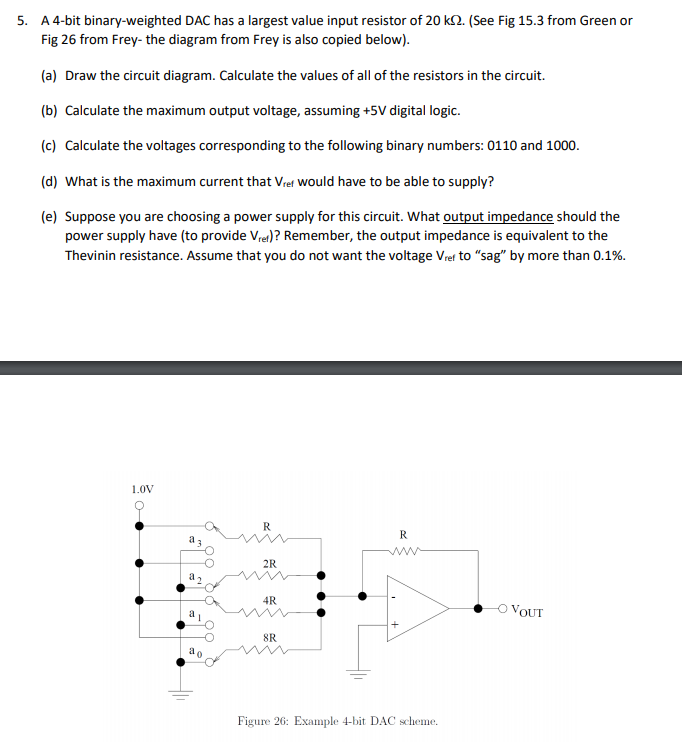 Solved 5 A4 Bit Binary Weighted DAC Has A Largest Value Chegg