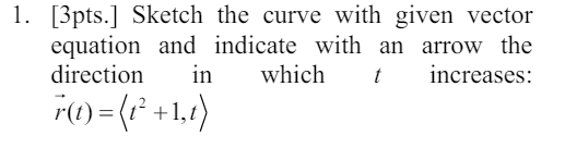 Solved 3pts Sketch The Curve With Given Vectorequation Chegg