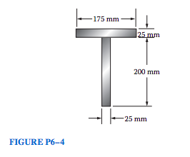 Solved For Each Of The Shapes In Figures P Through P Chegg