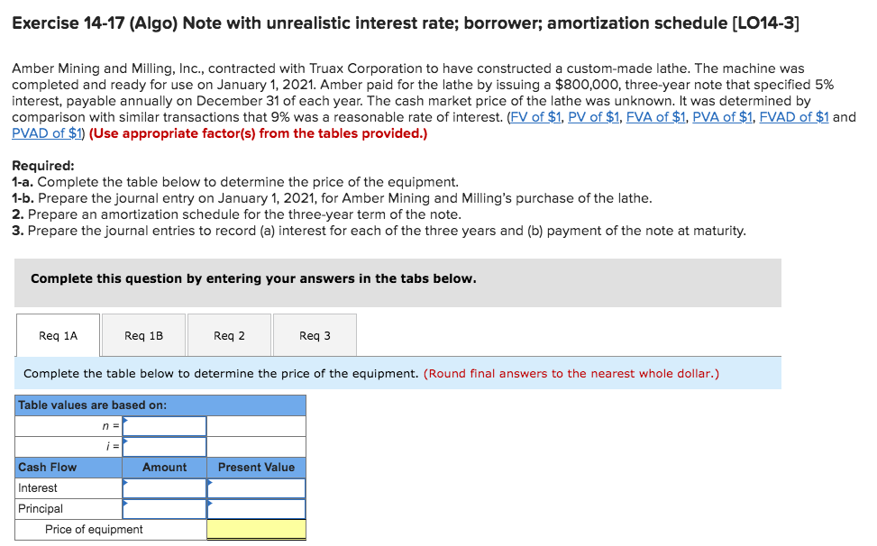 Solved Exercise Algo Note With Unrealistic Interest Chegg