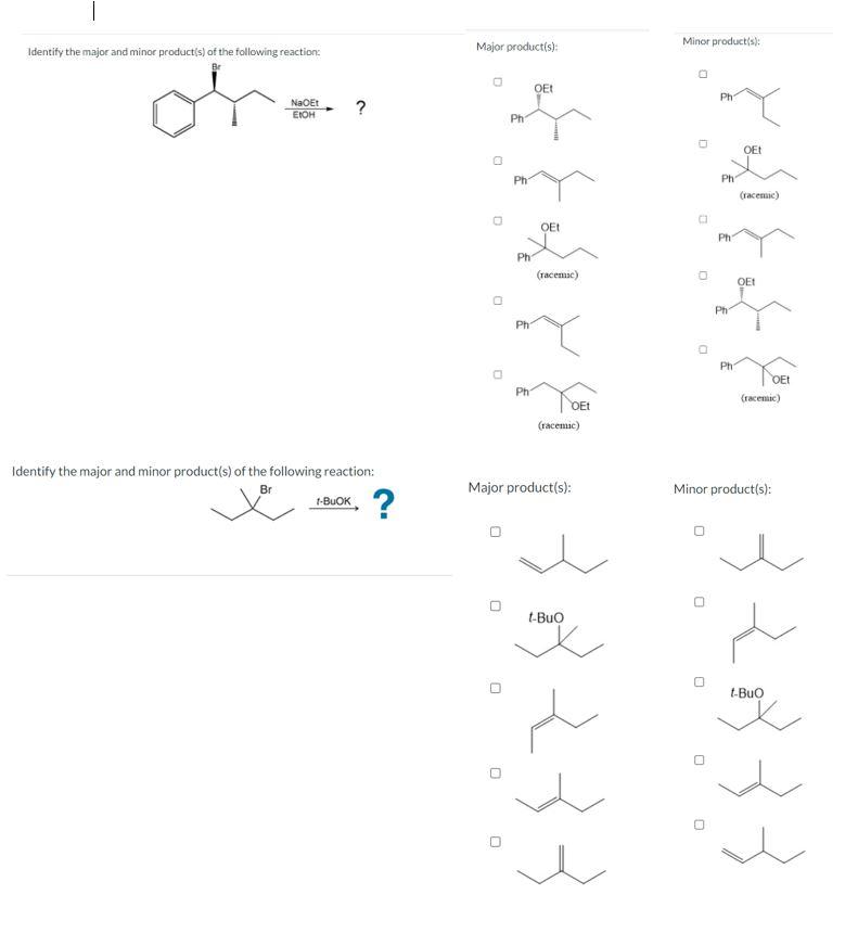 Solved Identify The Major And Minor Product S Of The Chegg